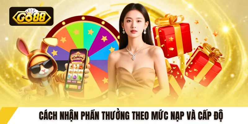 Cách nhận phần thưởng theo mức nạp và cấp độ